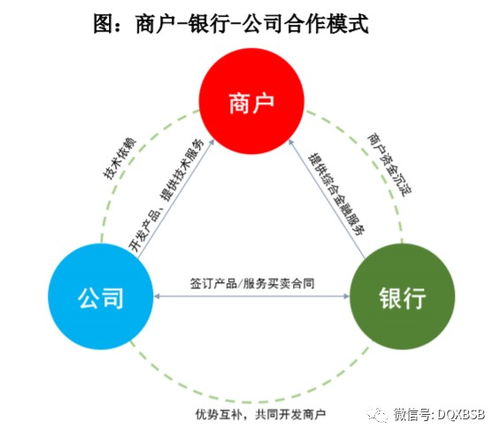 創(chuàng)識(shí)科技 技術(shù)開(kāi)發(fā)新星的市值估值分析與市場(chǎng)炒作潛力前瞻